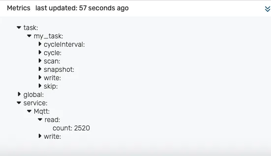 metrics
